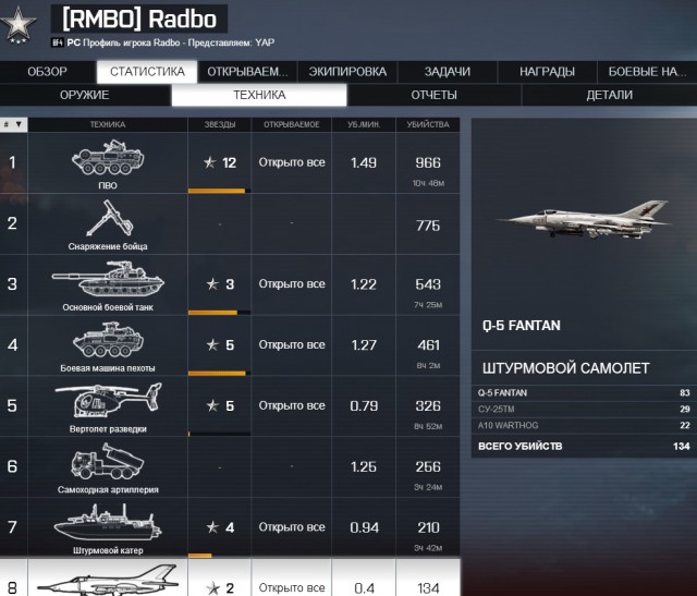 Battlefield 4