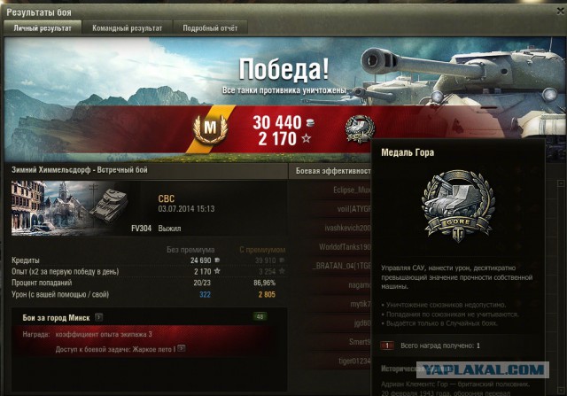 Wargaming 12, WoT сотоварищи