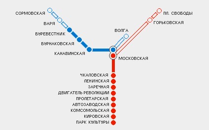 Самый молодой метрополитен в мире