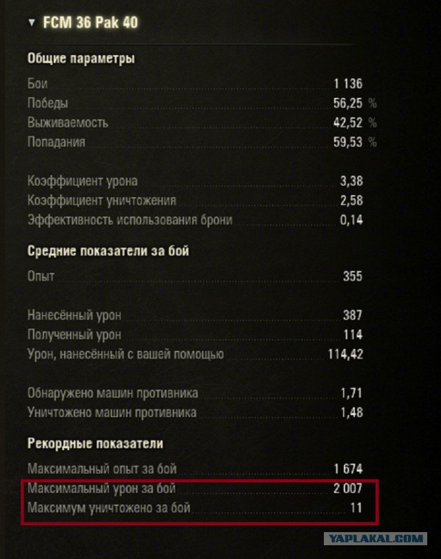 Wargaming 28