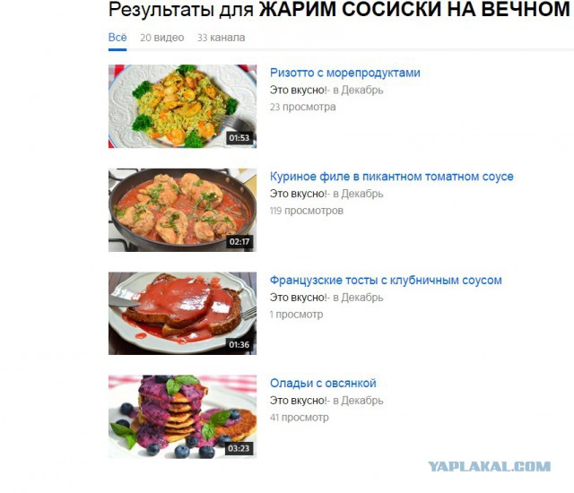 Вандалы жарят сосиски на вечном огне