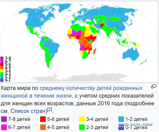 Русские вымирают?