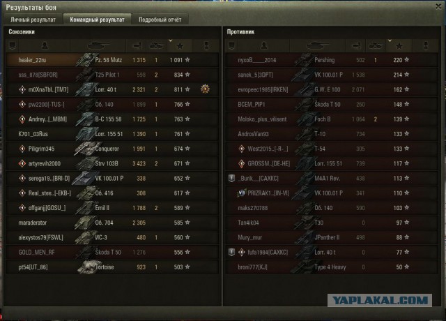 Wargaming 51