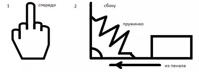 Как проучить АМР и им подобных