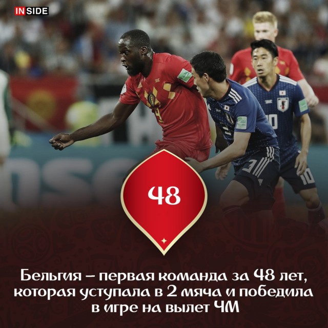 Чемпионат Мира по футболу. Россия 2018 (часть 5)