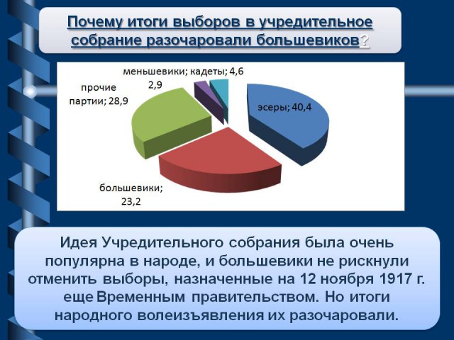 Протесты против строительства Ельцин-Центра в Москве