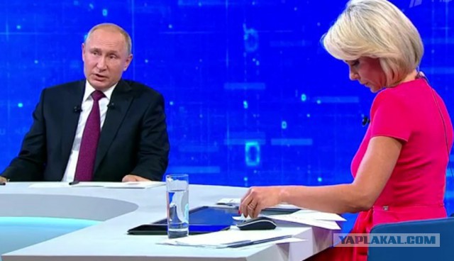 Прямая линия 20.06.2019