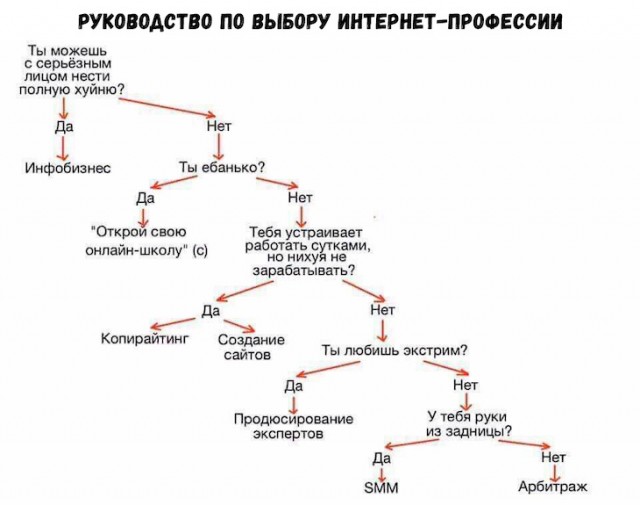 Немного картинок для настроения 19.12.19