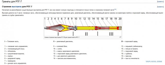Пг 7вл чертеж