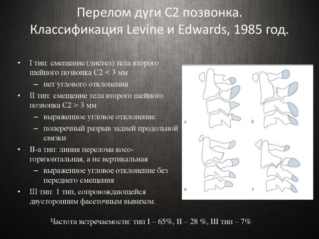 Инвалидность обеспечена