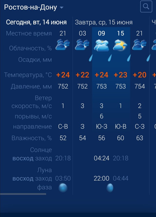 Пандемия съехавших крыш. Разновидности болезни. Россия и мир. Часть 36