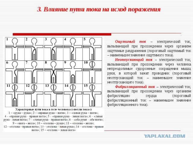 Перчатки не помогли