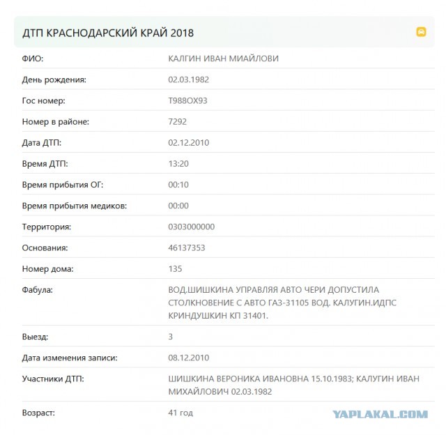 Все вокруг виноваты и завидуют