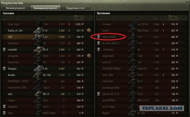 Wargaming 5
