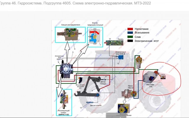 Ученик кузнеца