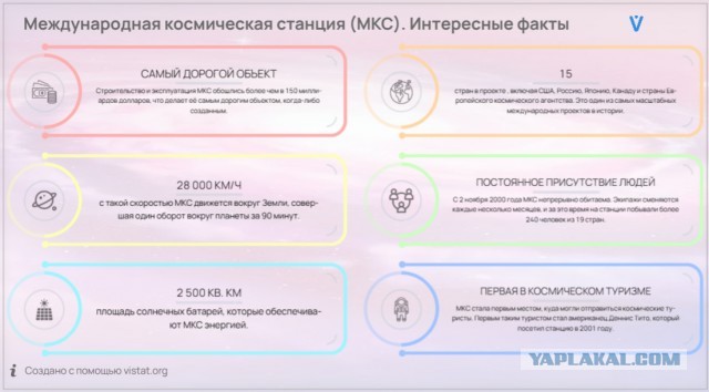 Скандал на Украине: военного летчика обвинили в измене, а он на МКС