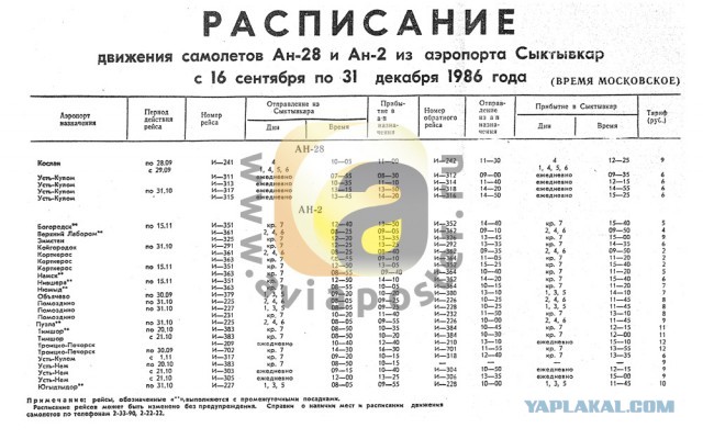 Подрезанные крылья
