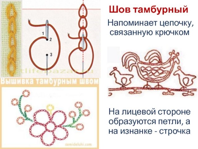 Шовчик