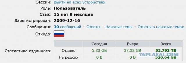С днём рождения!