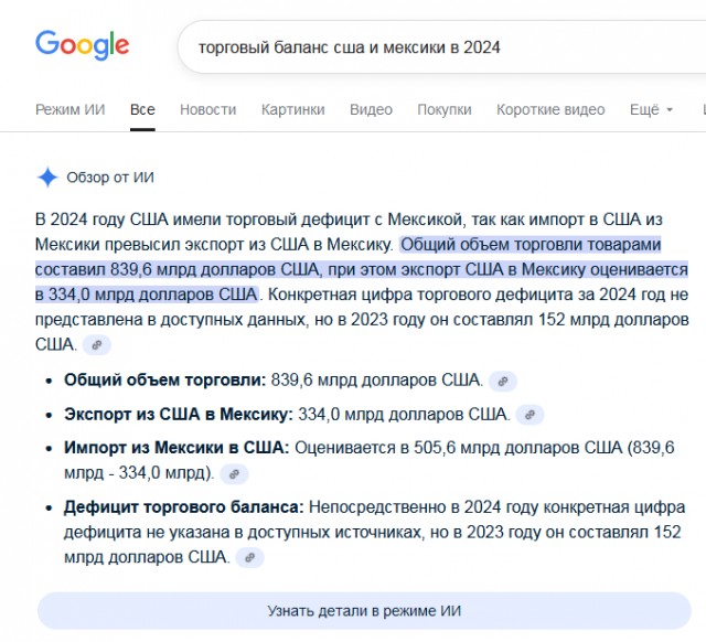 Бензин в США стал дешевле, чем в России