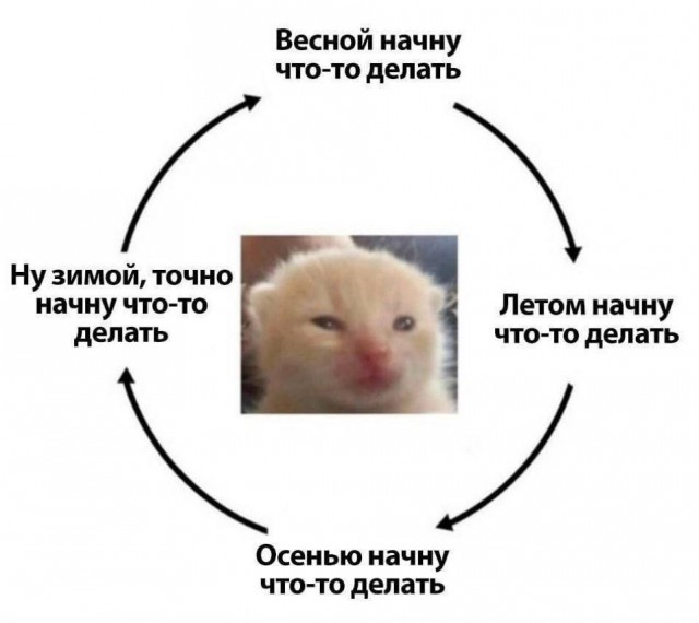 Небаянистая деградация 4