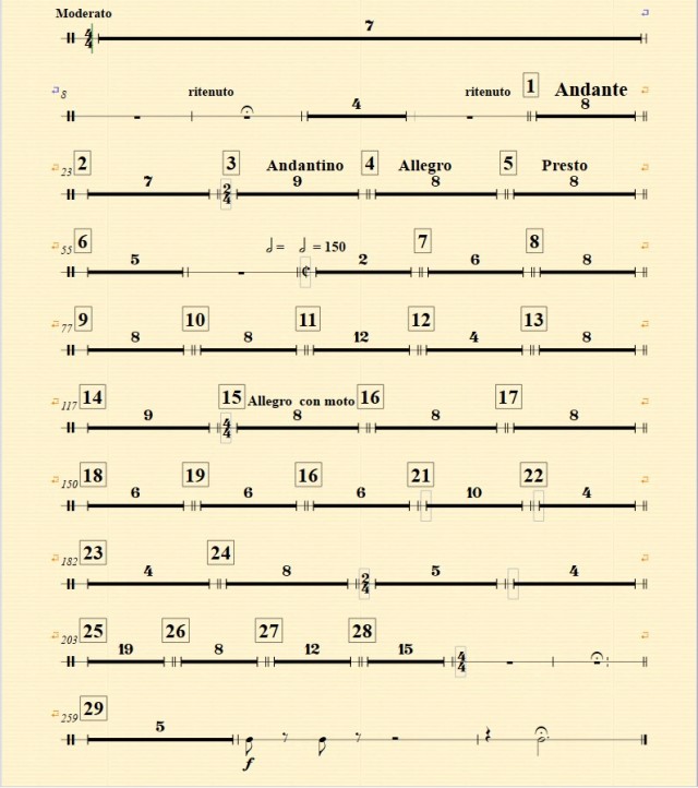 Трубач из российского оркестра показал, как выглядит его партия в одном из вальсов Чайковского.