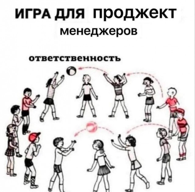 Картинки для деградации 128 (разной степени свежести)