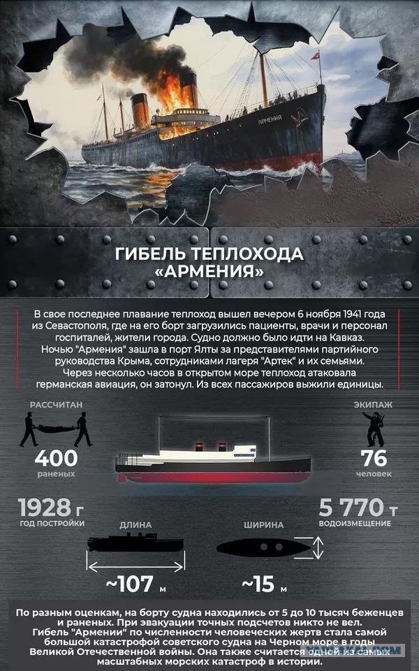 Теплоход «Армения»