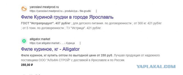 «Индекс шаурмы» как зеркало инфляции