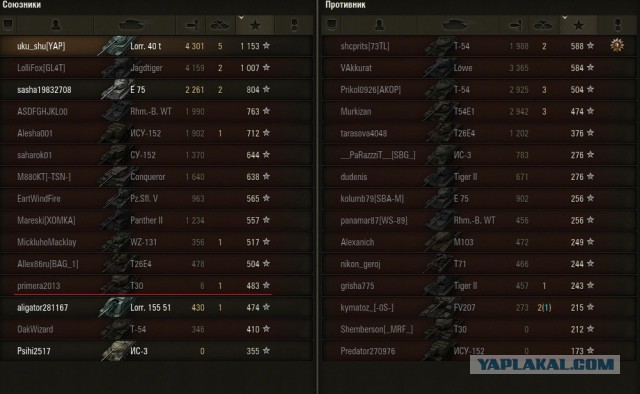 Wargaming 13