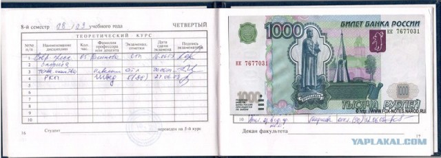 это всегда выглядит именно так!