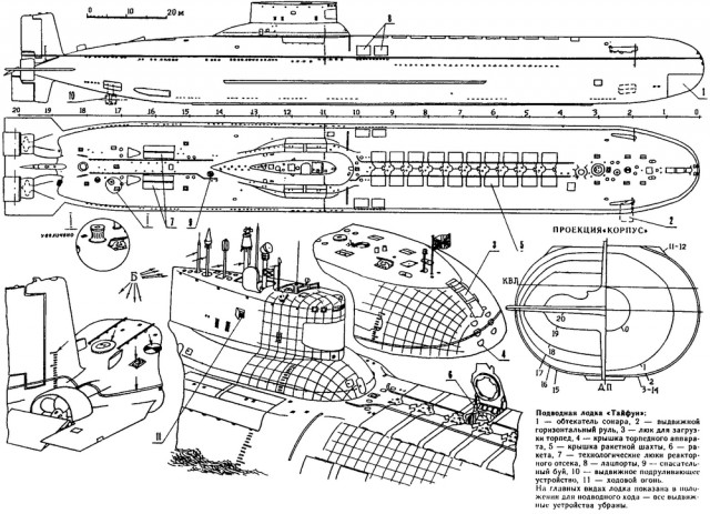 Сделал модель подводной лодки ТАЙФУН