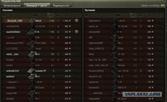 Wargaming 27