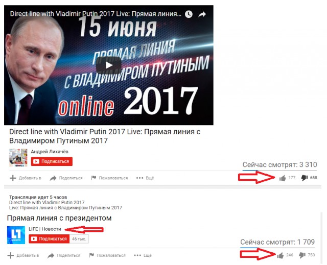 Прямая линия с В. В. Путиным