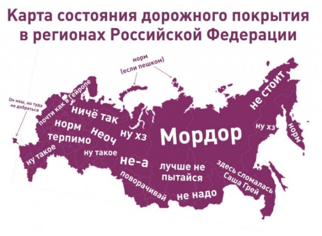 Просто картинки