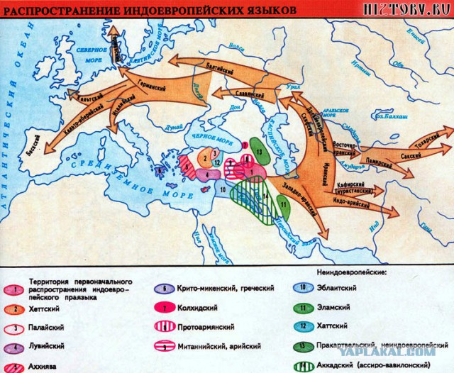 Наследие Тартарии (много букв)