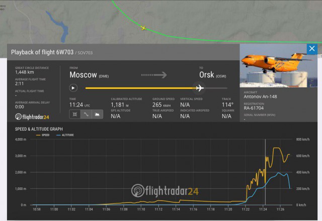 В Подмосковье потерпел крушение самолет АН-148