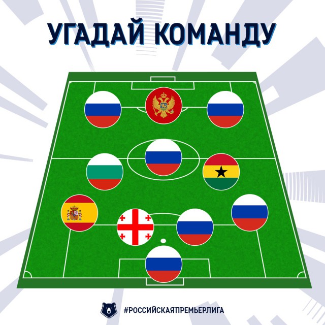 Чемпионат России по футболу 2018-2019(часть VI )