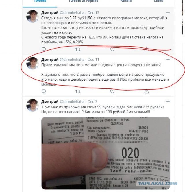 Ограничение цен на продукты питания и русский бизнес