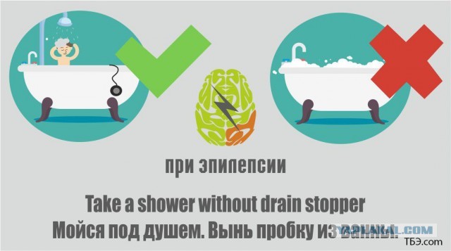Эпилепсия.