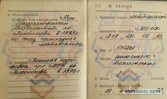 Изобилие при Сталине после войны с рассказа очевидца