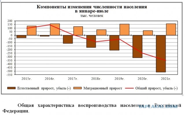 Концерт под портретом Сталина прошел в красноярской школе в День учителя