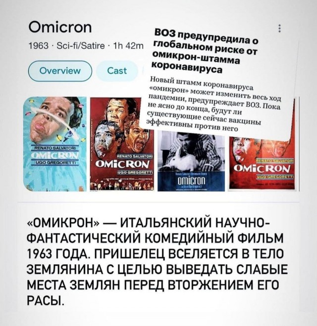Пандемия. Коронавирус. Россия и мир. Последняя информация. Часть 27
