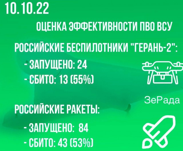 Плавучий кран подошел к месту обрушения Крымского моста