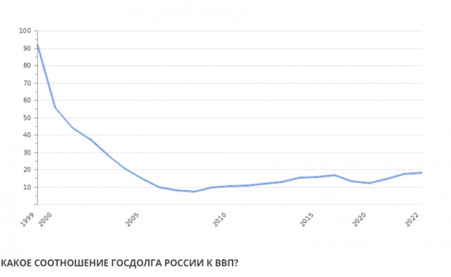Откровения уехавшего: Огромный разрыв между нашими представлениями и жизнью в России