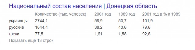 Победная поступь идиотизма по планете – том 13