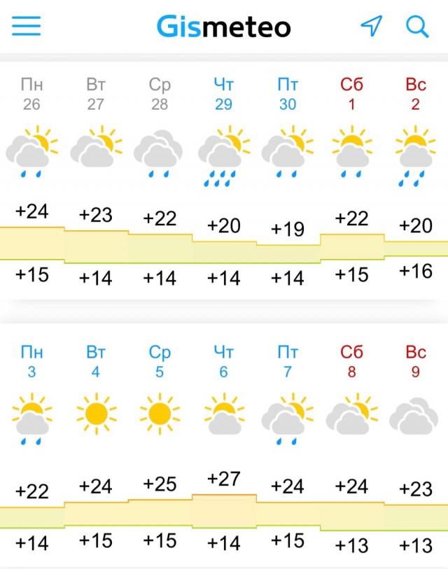 Внимание всем!