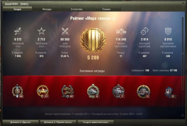 Wargaming 62