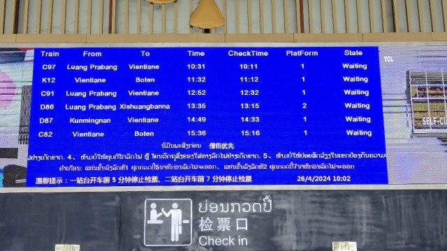 Отпуск в Лаосе
