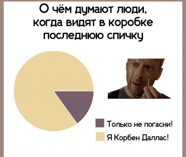 Завалялось тут случайно немного забавных картинок